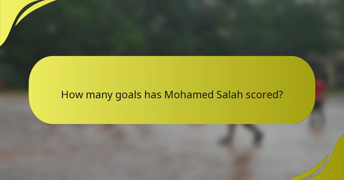 How many goals has Mohamed Salah scored?